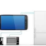 Appareils électroménagers connectés